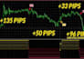 convert tradingview pine script to mt4 mt5 indicator